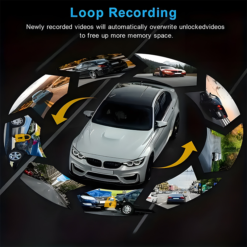 Front and Built-in Car DVR Cam - đánh giá và giá Webcam Hd 1080P