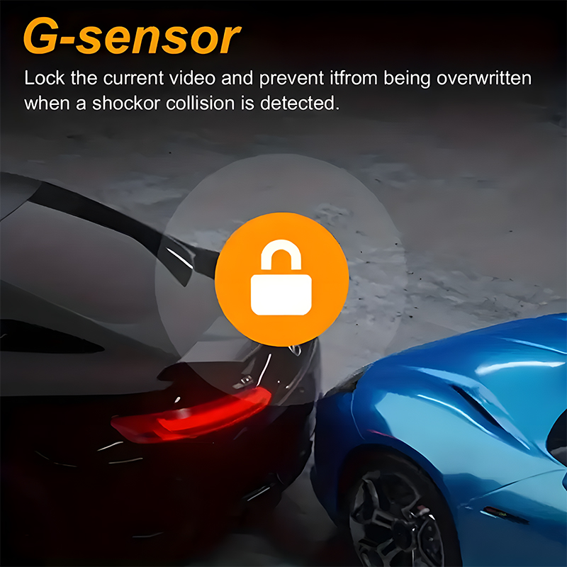 Front and Built-in Car DVR Cam - đánh giá và giá Webcam Hd 1080P