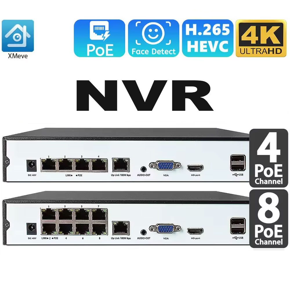 4CH 8CH 48v POE 4K NVR Onvif H - đánh giá và giá Webcam Hd 1080P