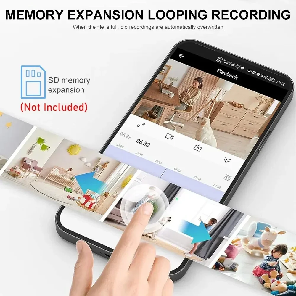 New A9 Camera Wifi 1080p HD Wi - đánh giá và giá Webcam Hd 1080P