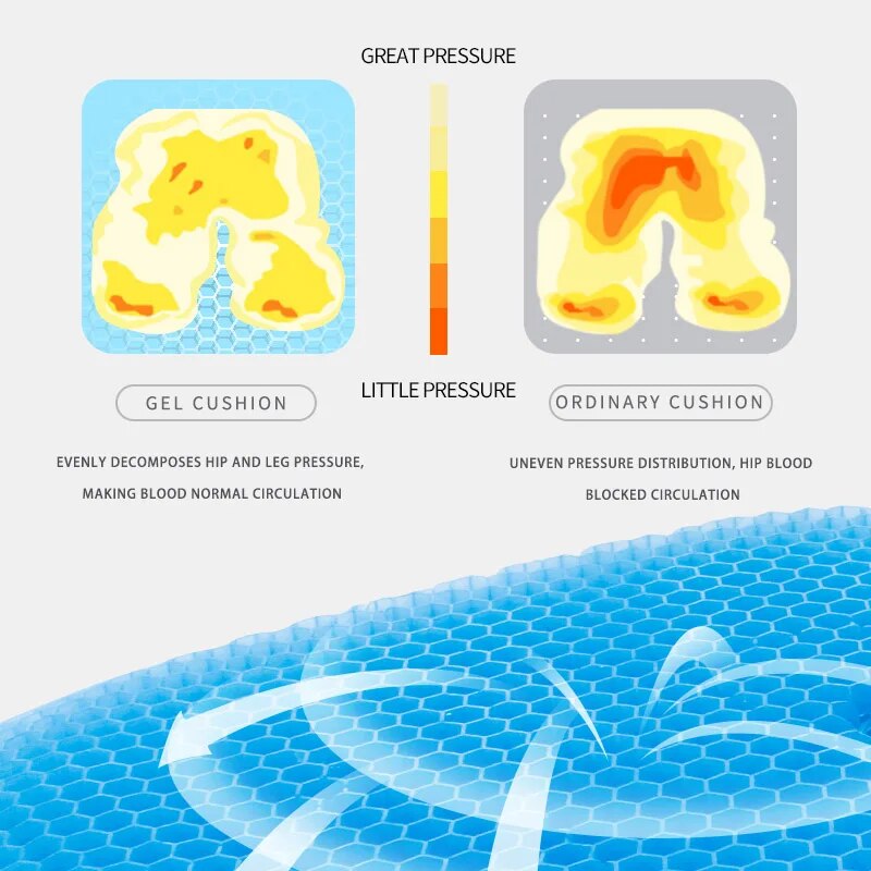Extra Thick Gel Seat Cushion B - đánh giá và giá Mesh Back Cushion