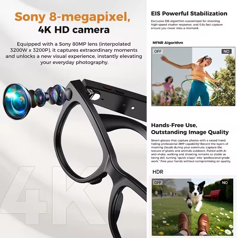 New 800W 4k HD Camera Smart Gl - đánh giá và giá Webcam Hd 1080P