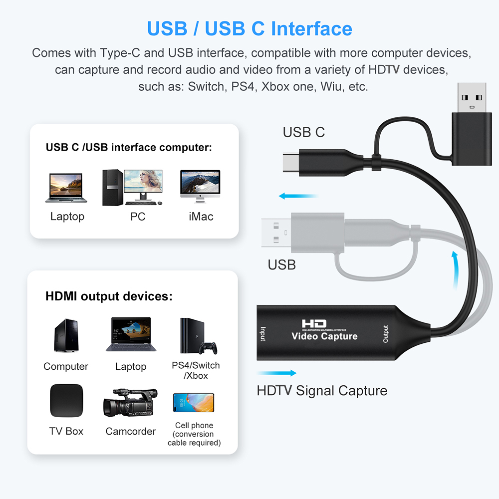 4K HDMI-compatible USB Video C - đánh giá và giá Webcam Hd 1080P